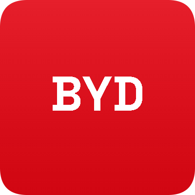 BYD